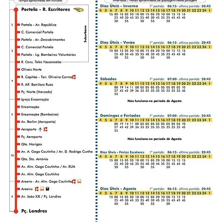 شقة Sky View 3br + Near Airport + Free Parking Lisboa
